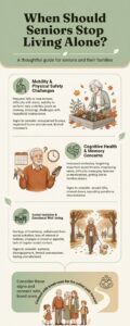 When Should Seniors Stop Living Alone?